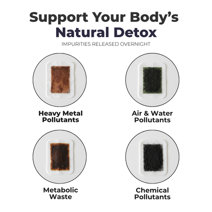 Zeolite Detox Pads