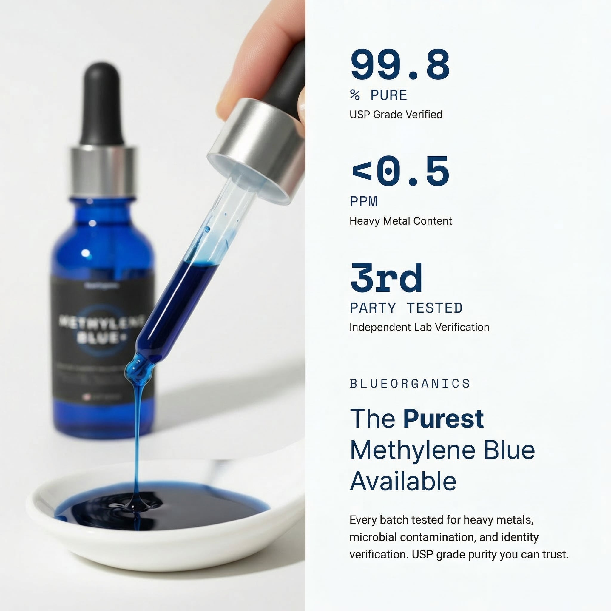 Methylene Blue+